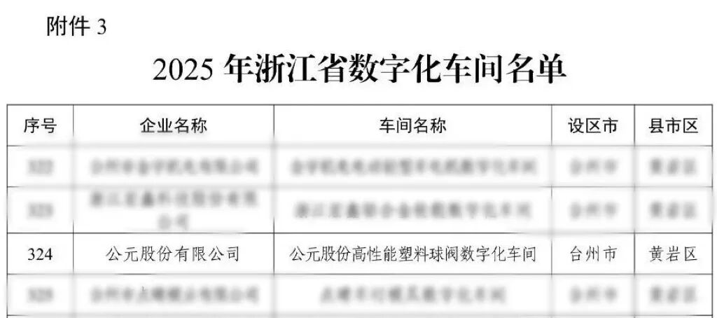 20260402141842_52440 太平洋在线xg111(中国集团)有限公司官网